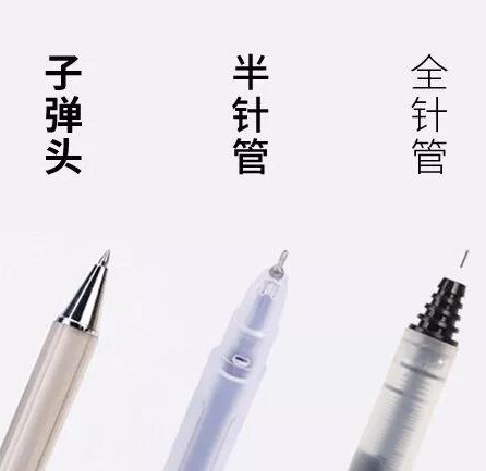 教你如何选一支适合自己的中性笔 国际文仪网