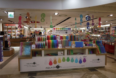 文具店陈列，文具分类，商品陈列原则